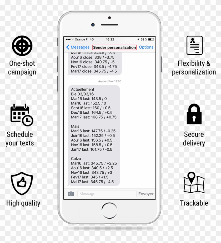 Iphone , Png Download - Iphone Clipart