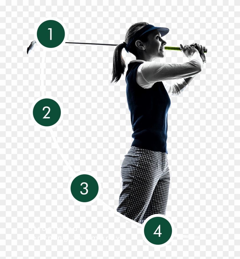 Win A Years Free Golf Swing Video Lessons Worth $1200 - Pitch And Putt Clipart #5774871