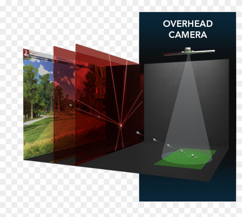 Ion3 High-speed Camera - Architecture Clipart #5775217