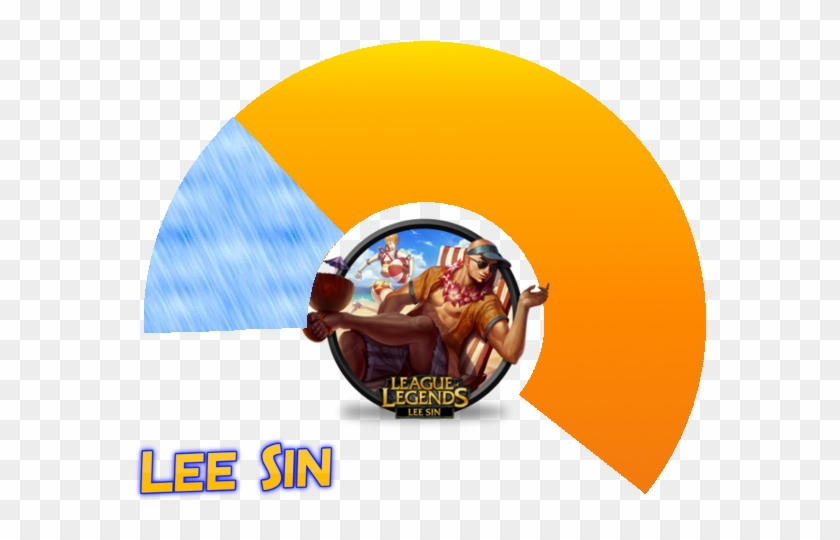 Pool Party Lee Sin - League Of Legends Clipart #5776516