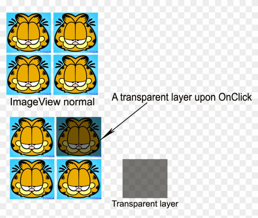 Graphic Library Stock A Transparent Overlay - Android Imageview Overlay Color Clipart