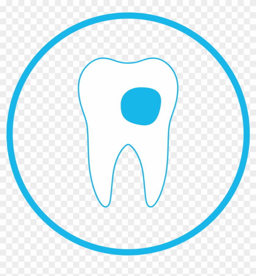 Midtown Dental Icons - Clipart #5777283