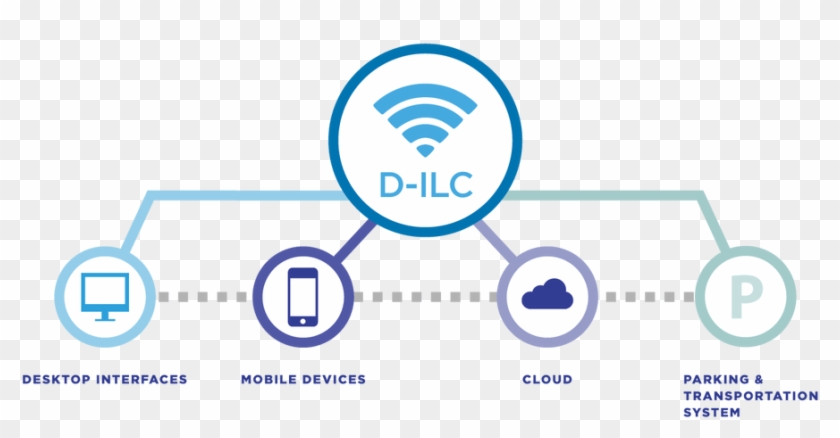 November 11 - Circle Clipart #5777653