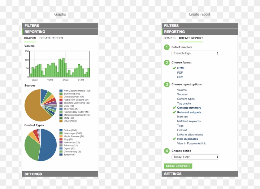 Reports Overview Labels - Ipvanish App Ios Clipart #5778229