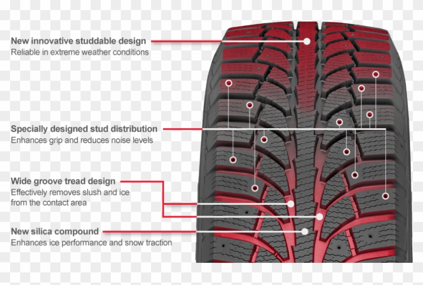 Benefits - Gt Radial Champiro Icepro Studded Clipart