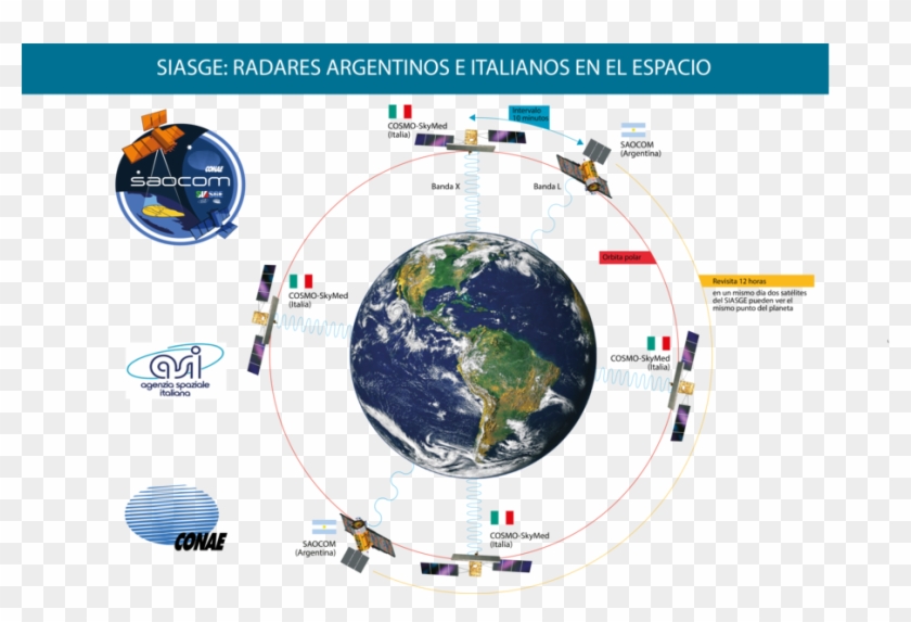 Earth White Background Clipart