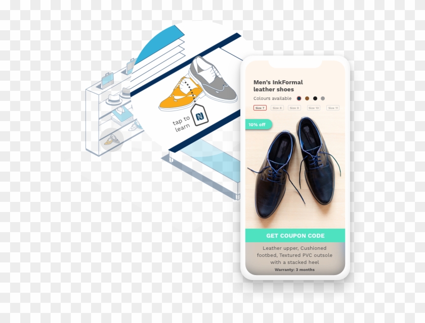 Nfc Marketing Campaigns And Ideas - Slipper Clipart