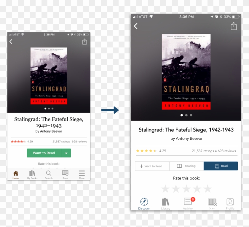 When I First Downloaded The Goodreads App I Thought, - Online Advertising Clipart #5780566