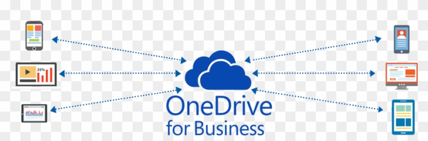 Onedrive For Business Logo Clipart