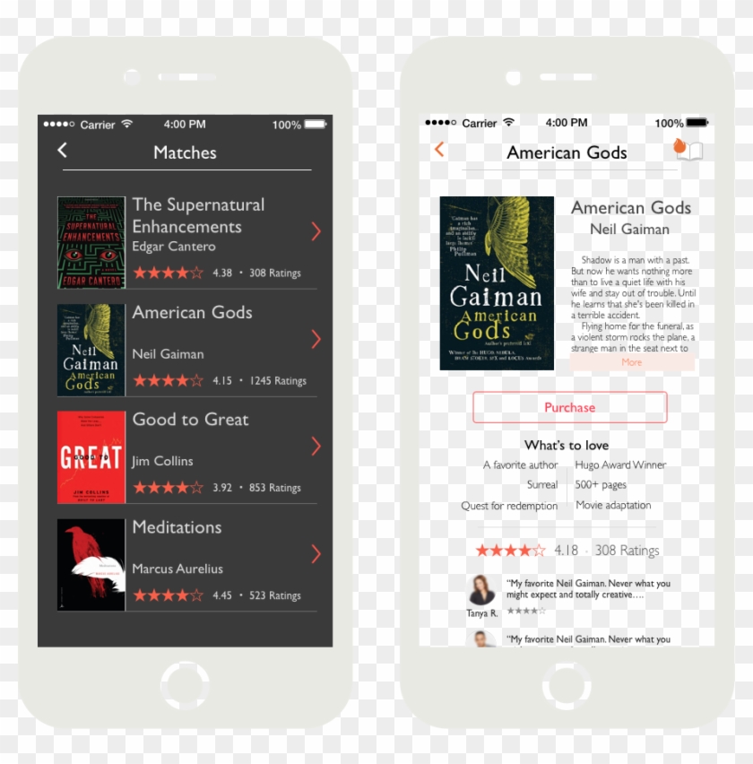 Check Your Matches Dig Into The Details And Purchase - Iphone Clipart #5781855