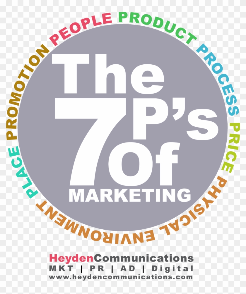 The Seven 7 P's Of Marketing - 7ps Marketing Logo Clipart #5784297