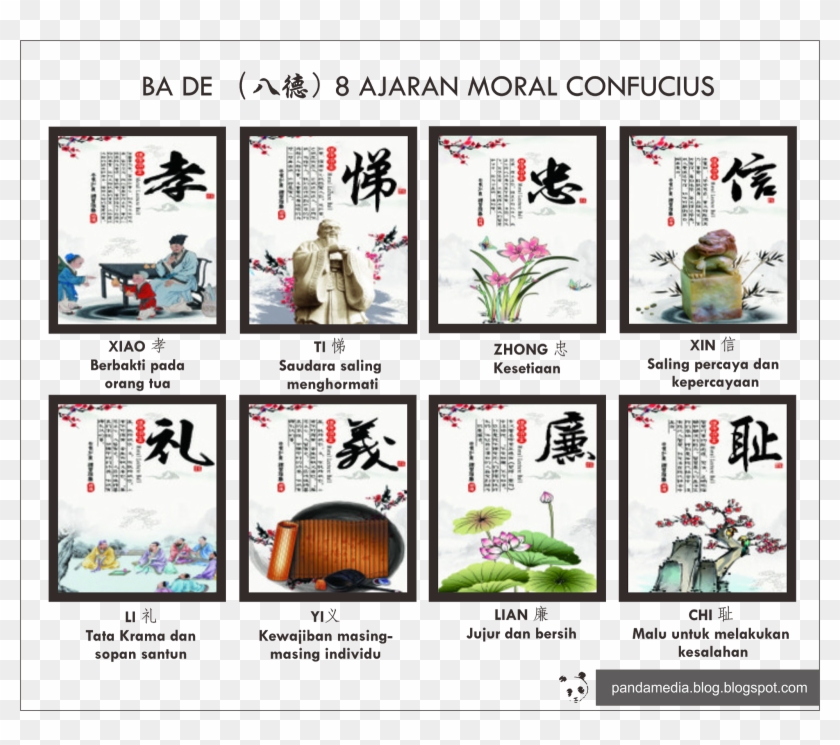 Ajaran Confucius Clipart