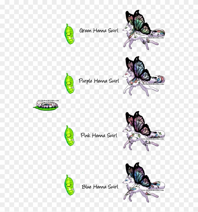 Another Stunning Bouquet Litter - Chicken Smoothie Butterfly Wolves Clipart #5785122