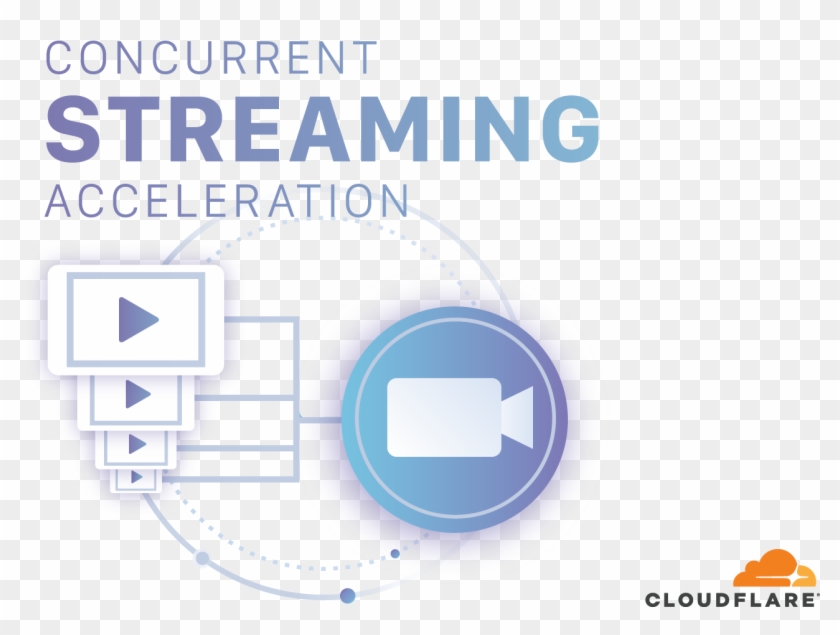 Live Video Just Got More Live - Newspaper Layout Clipart