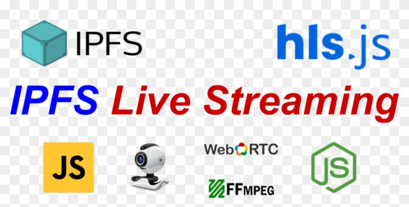 Streaming With Ipfs - Node.js Clipart