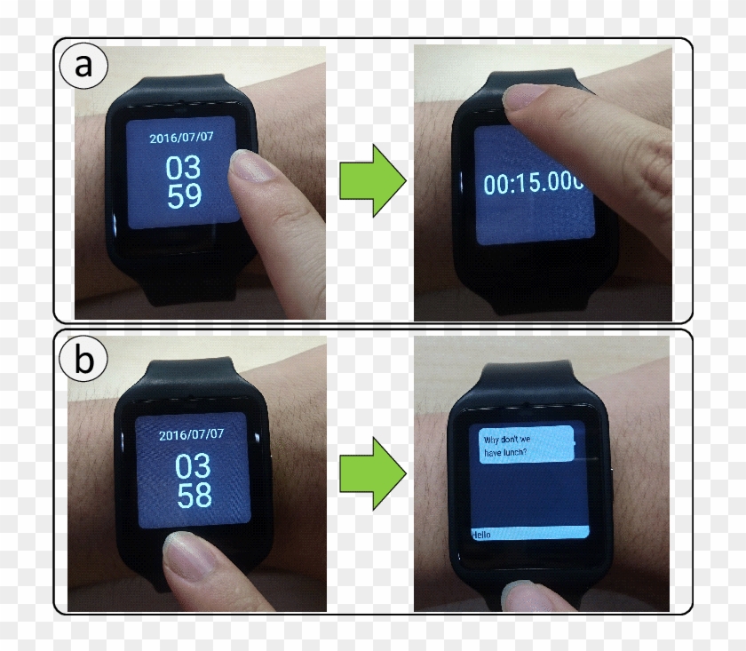 Users Can Invoke A Function By Using B2b- Swipe - Watch Clipart