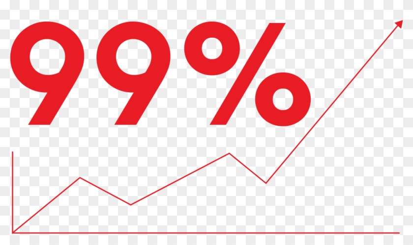 To Learn More About How Wesley Apartments Achieved - 99% Png Clipart #5788251