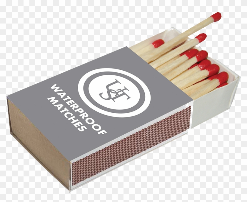 Everyday Life Uses Of Sulfur Clipart