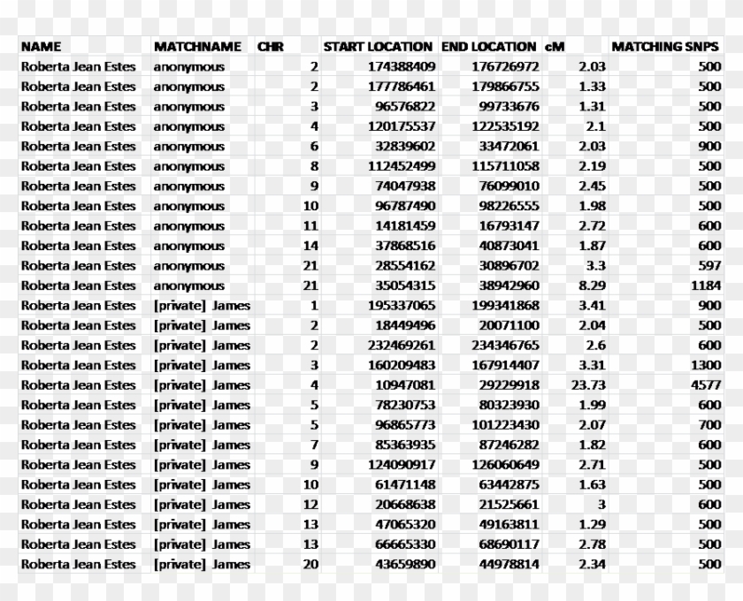 Tabela De Conversão De Volume Em Litros Clipart #5789977