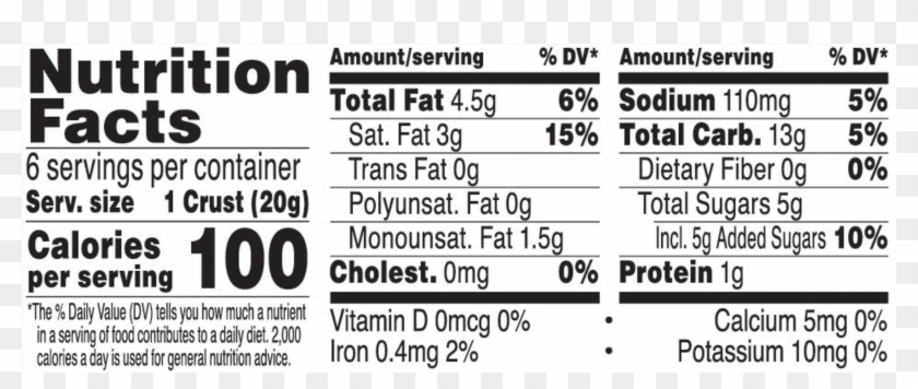 Nutrition Facts Clipart #5790269