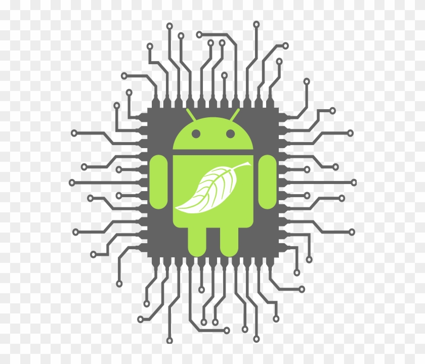 Greendroid - Android Processor Png Clipart