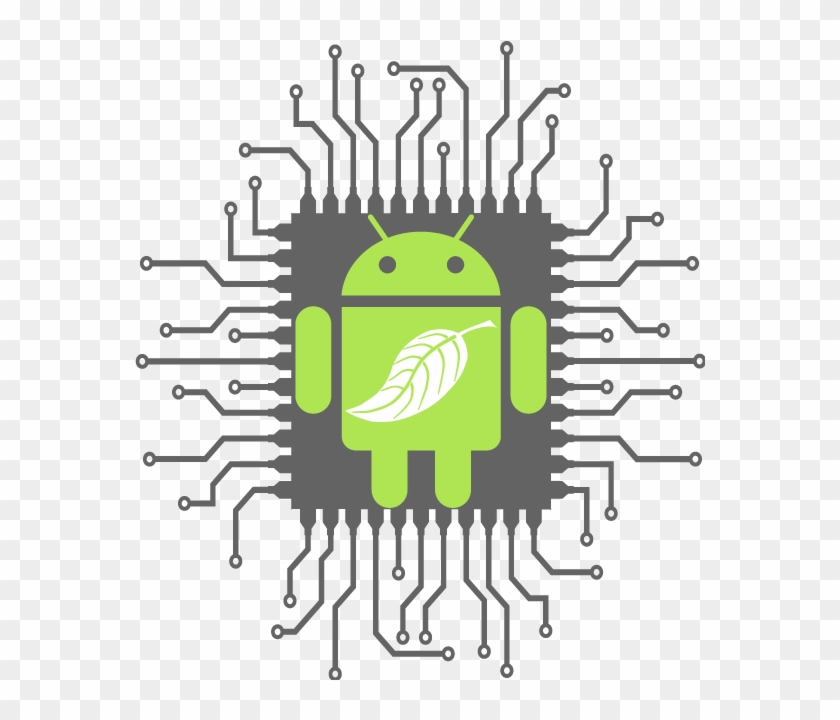 Greendroid - Android Processor Png Clipart #5790889