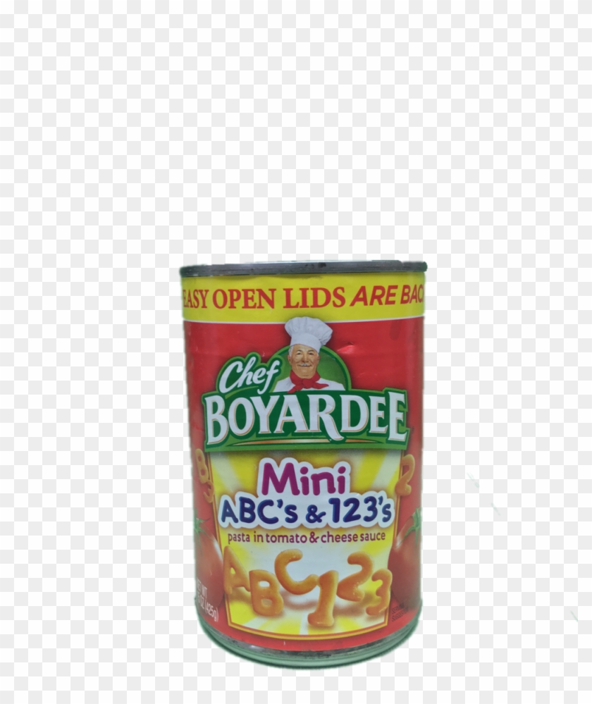 Chef Boyardee Png Clipart