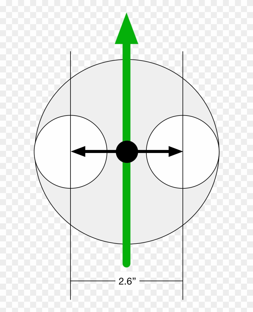 Dave Pelz Signature Png - Circle Clipart