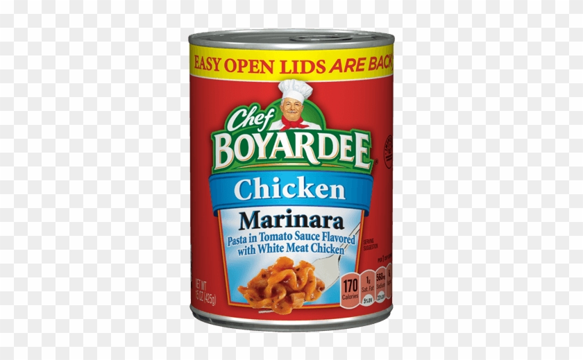 Category Archives For Productopagelatas - Chef Boyardee Clipart #5792610