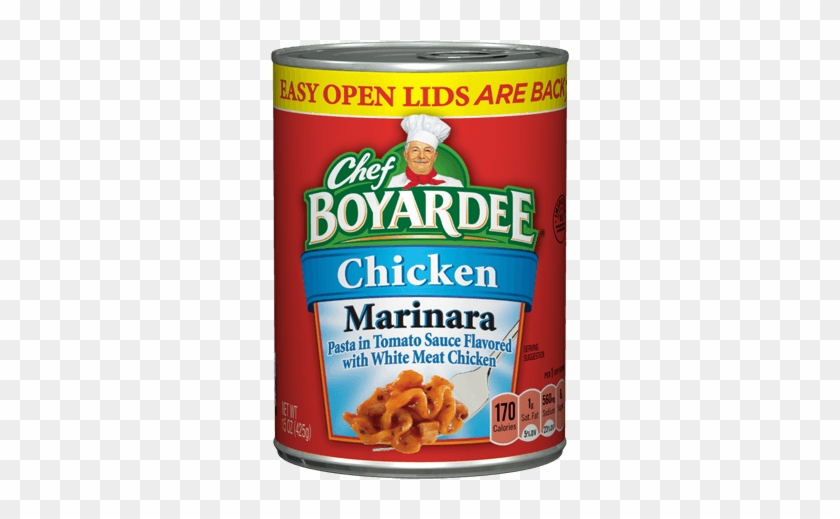 Category Archives For Productopagelatas - Chef Boyardee Clipart