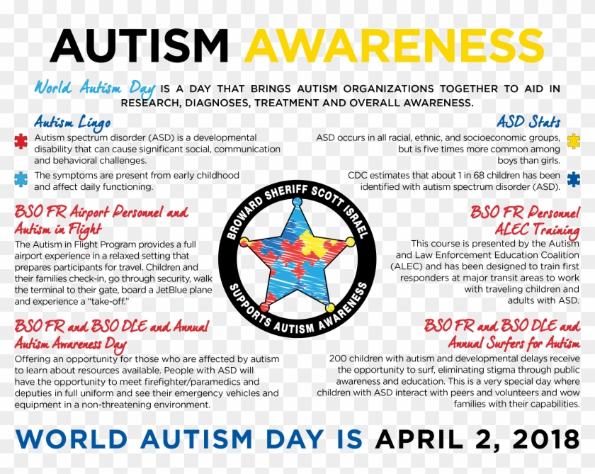 Link To 2018 Autism Awareness Infographic Pdf - World Autism Day Infographic Clipart
