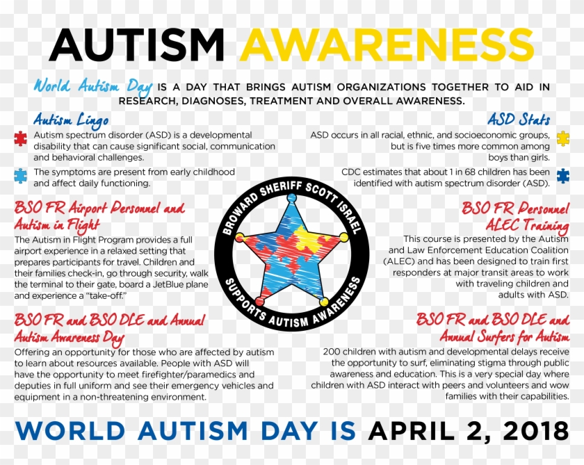 Link To 2018 Autism Awareness Infographic Pdf - World Autism Day Infographic Clipart #5793122