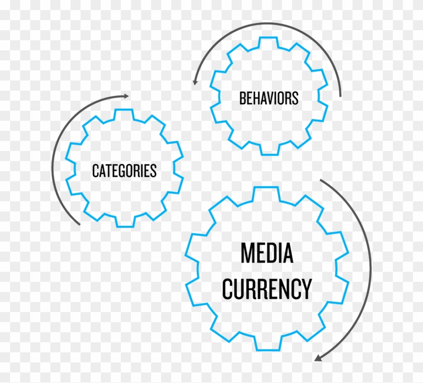 Nielsen Local Graphic2 - Chief Engineer Clipart
