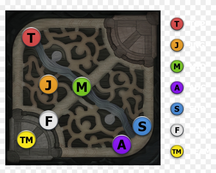 Try To Strategically Choose Your Line Ups To Maximize - League Of Legends Map Png Clipart