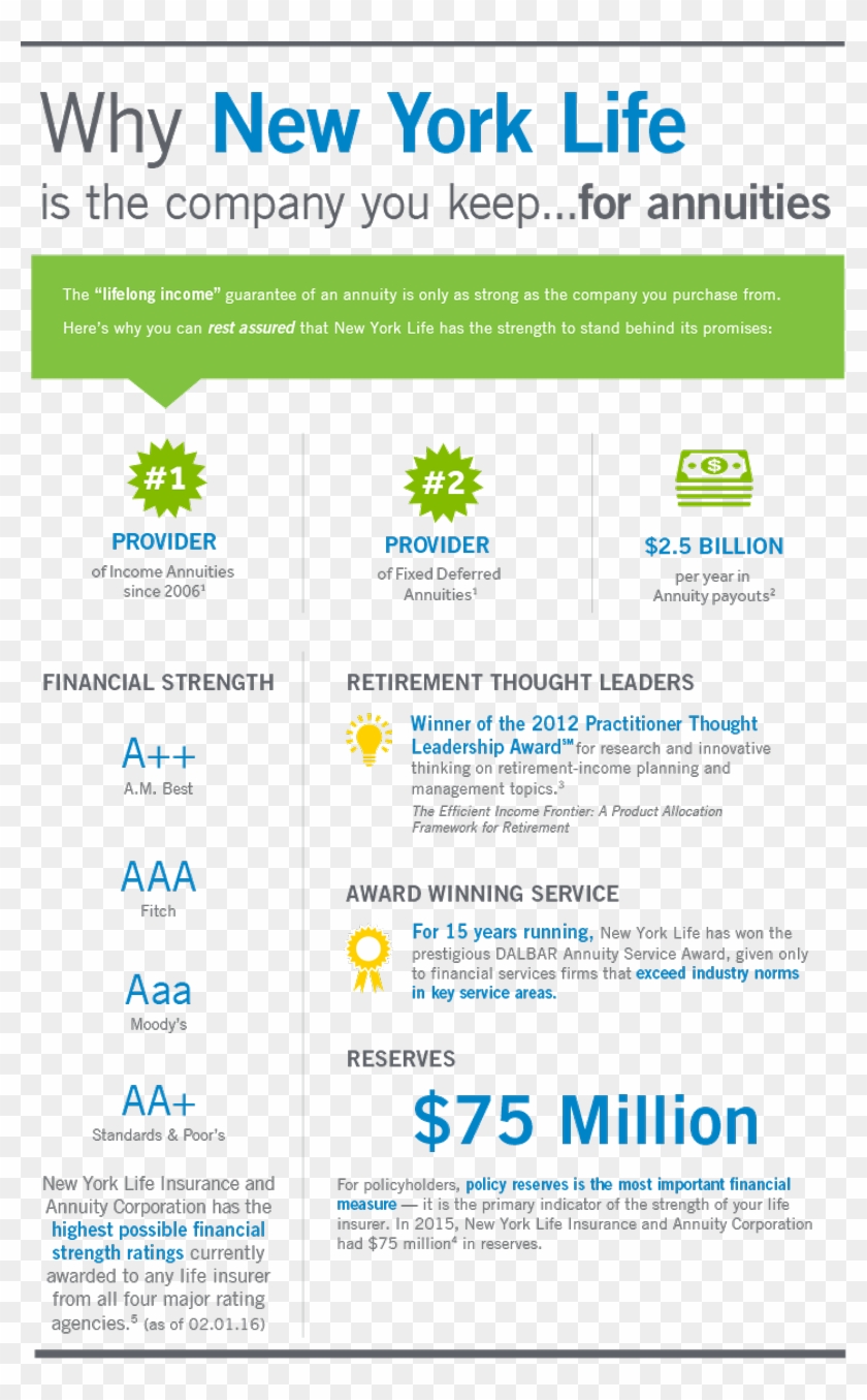 Nylaarp Life Insurance Images - Yahoo Answer Clipart