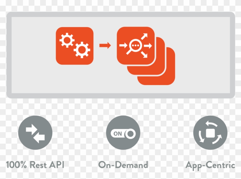 Zero-touch Scalability - Auto Scale Icon Clipart