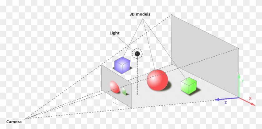 Meshes Are Several Sets Of Coordinates - Triangle Clipart