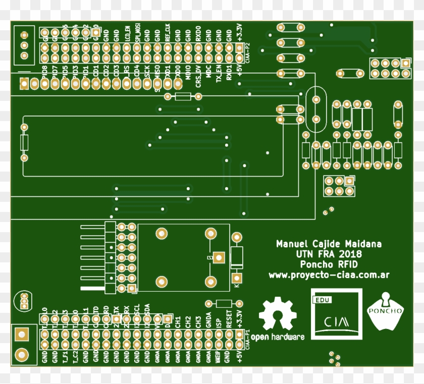 Rfid Poncho For Educiaa - Electronic Engineering Clipart