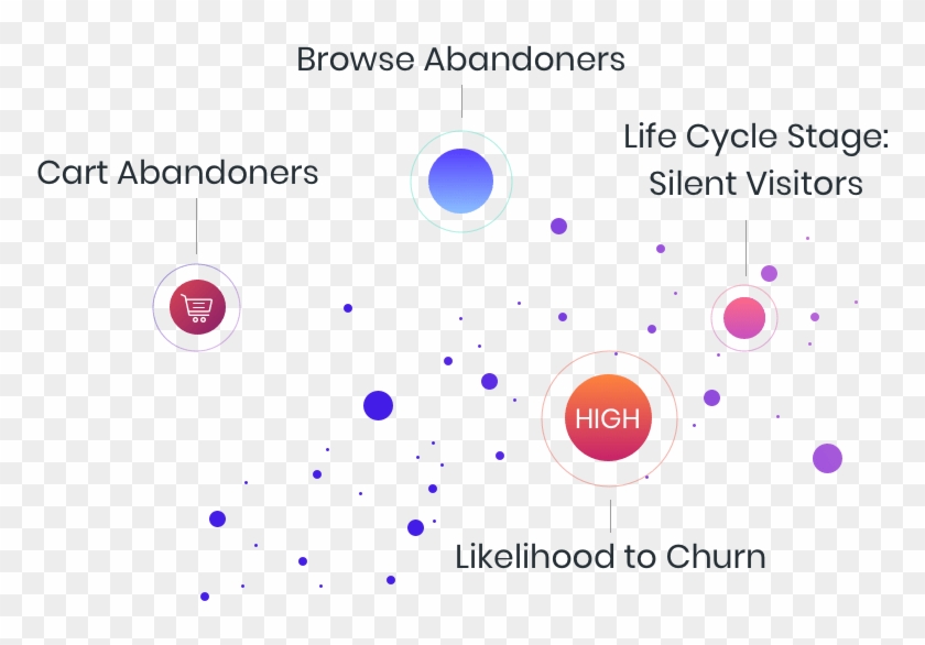 Email - Circle Clipart