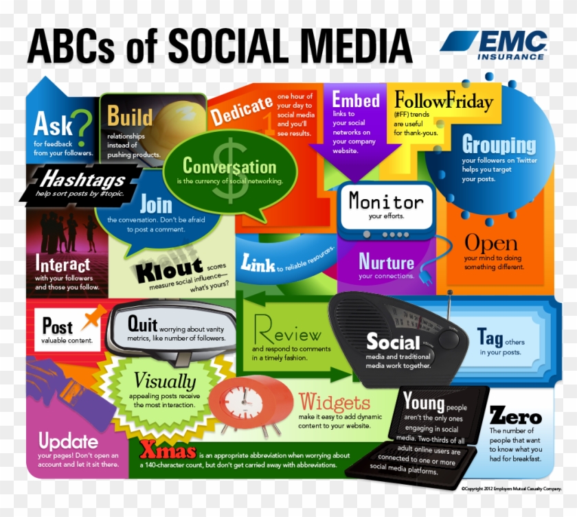 Six Guidelines For Social Media Use Introduction To - Emc Insurance Group, Inc. Clipart
