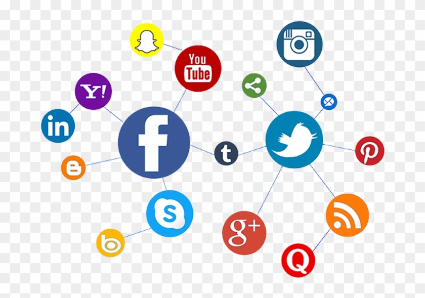 Social Media Marketing Png Clipart