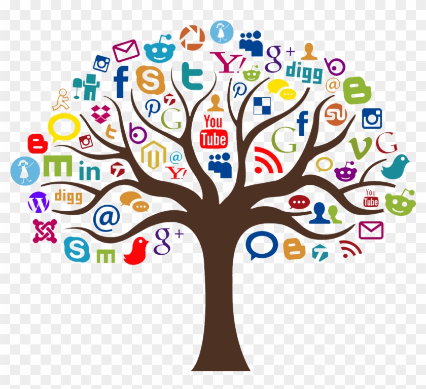 Tree Clipart Social Media - Social Media Marketing Tree - Png Download