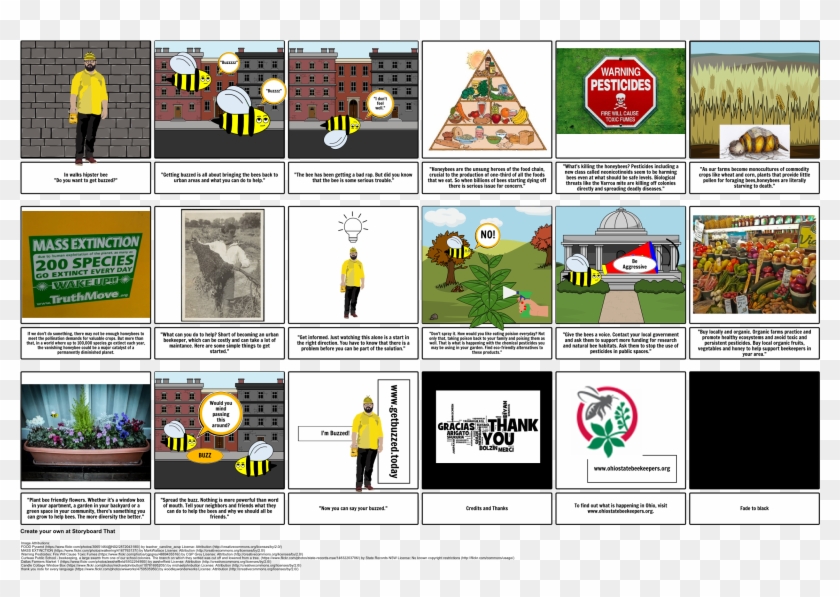 The Walk Of The Bee - Bees Killing By Monocultures Clipart #584347