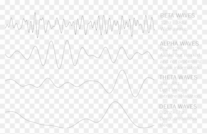 Delta Wave Music - Line Art Clipart