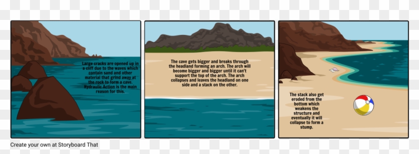 Waves - Sea Elephant Island Of The Blue Dolphins Clipart