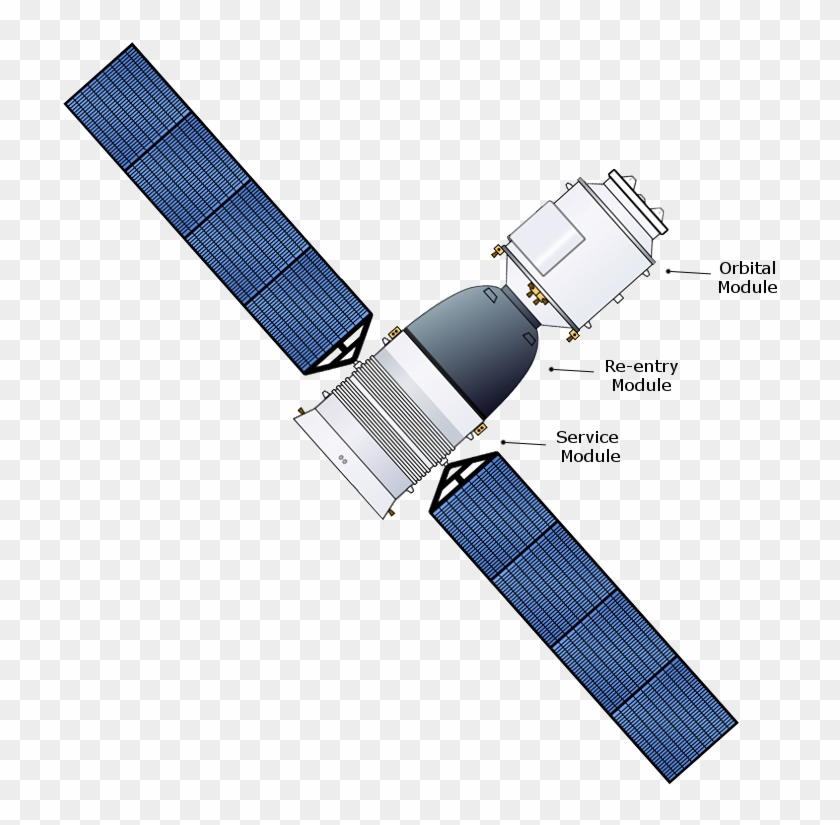 Shenzhou Spacecraft Clipart #588004