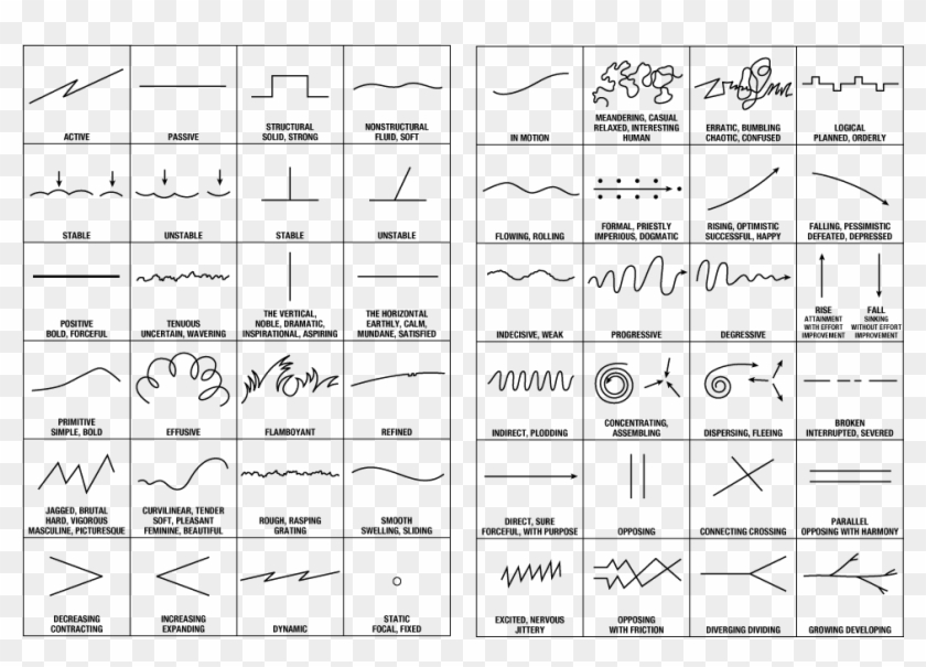 Https - //i - Pinimg - - Mood Lines , Png - Examples Of Mood Lines Clipart #588594