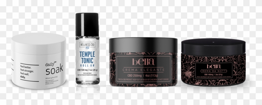 Women's Caring Package - Cosmetics Clipart #5801604