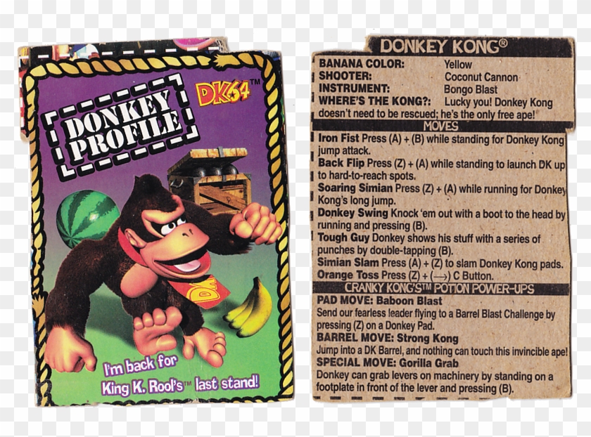 950kib, 939x638, Lunchables Dk64 Donkey Profile - Robin Clipart