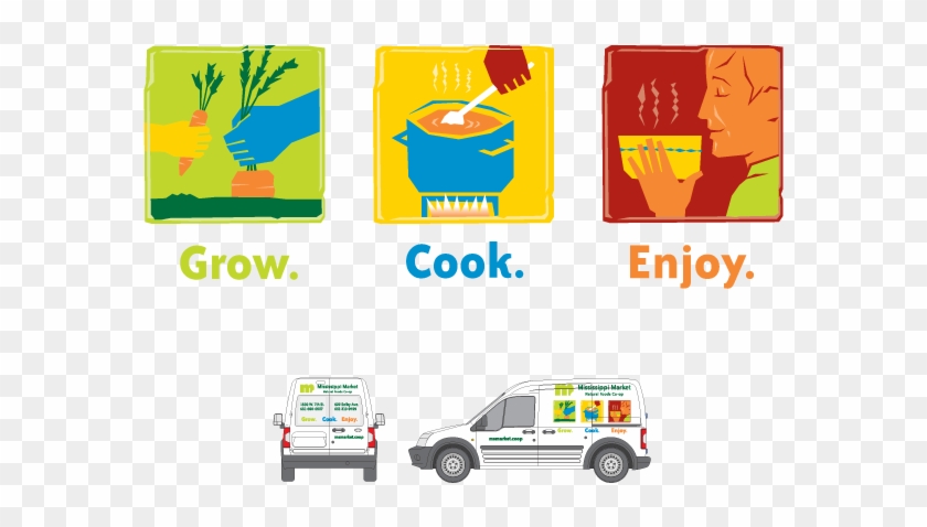 Branding Icon Designs For Mississippi Market - Graphic Design Clipart